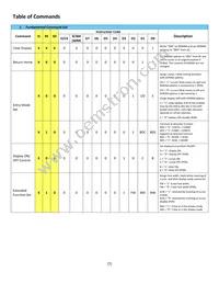 NHD-0216CW-AG3 Datasheet Page 7