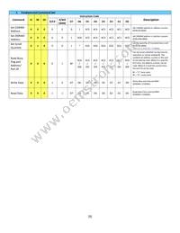 NHD-0216CW-AG3 Datasheet Page 9