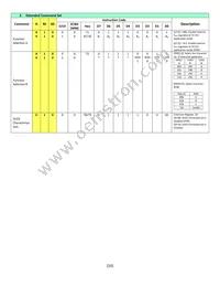 NHD-0216CW-AG3 Datasheet Page 10