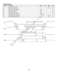 NHD-0216CW-AG3 Datasheet Page 16