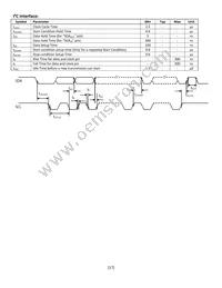 NHD-0216CW-AG3 Datasheet Page 17