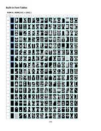 NHD-0216CW-AG3 Datasheet Page 18