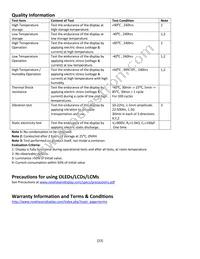 NHD-0216CW-AG3 Datasheet Page 23