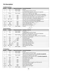 NHD-0216CW-AR3 Datasheet Page 4