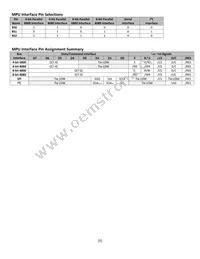 NHD-0216CW-AR3 Datasheet Page 5
