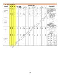 NHD-0216CW-AR3 Datasheet Page 10