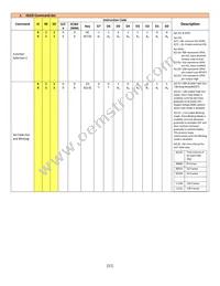 NHD-0216CW-AR3 Datasheet Page 11