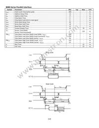 NHD-0216CW-AR3 Datasheet Page 14