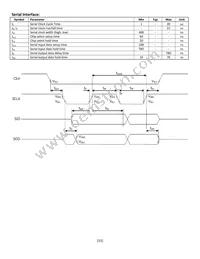 NHD-0216CW-AR3 Datasheet Page 15