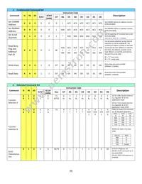 NHD-0216CW-AY3 Datasheet Page 9