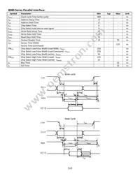 NHD-0216CW-AY3 Datasheet Page 14