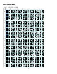 NHD-0216CW-AY3 Datasheet Page 17