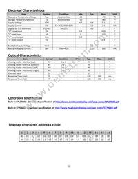 NHD-0216CZ-FL-YBW Datasheet Page 5