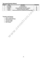 NHD-0216EZ-FL-GBW Datasheet Page 2