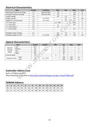 NHD-0216EZ-FL-GBW Datasheet Page 5