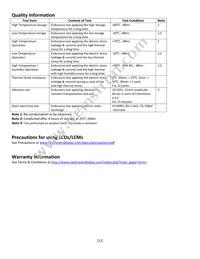 NHD-0216EZ-FL-GBW Datasheet Page 12