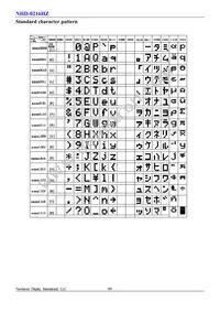 NHD-0216HZ-FL-YBW Datasheet Page 10