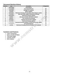 NHD-0216HZ-FL-YBW-C Datasheet Page 2