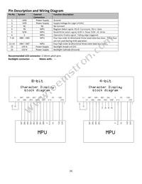 NHD-0216HZ-FL-YBW-C Datasheet Page 4