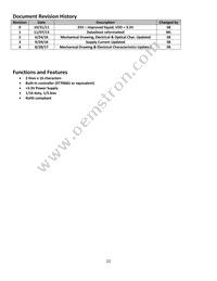 NHD-0216HZ-FSW-FBW-33V3C Datasheet Page 2