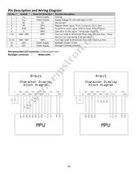 NHD-0216HZ-FSW-FBW-33V3C Datasheet Page 4