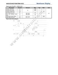 NHD-0216HZ-FSW-FBW-3V3C Datasheet Page 8