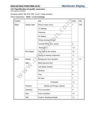 NHD-0216HZ-FSW-FBW-3V3C Datasheet Page 15