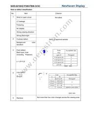 NHD-0216HZ-FSW-FBW-3V3C Datasheet Page 16