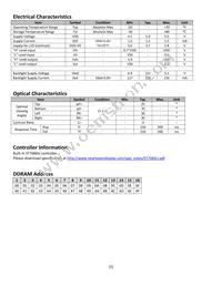 NHD-0216K1Z-FL-GBW Datasheet Page 5