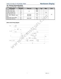 NHD-0216K1Z-FS(RGB)-FBW Datasheet Page 7
