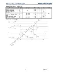 NHD-0216K1Z-FS(RGB)-FBW Datasheet Page 8