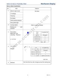 NHD-0216K1Z-FS(RGB)-FBW Datasheet Page 16