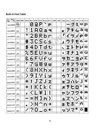 NHD-0216K1Z-FSA-GBW-L Datasheet Page 6