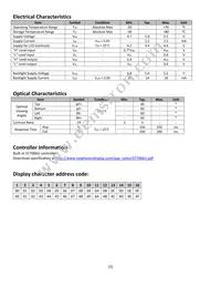 NHD-0216K1Z-FSB-FBW-L Datasheet Page 5