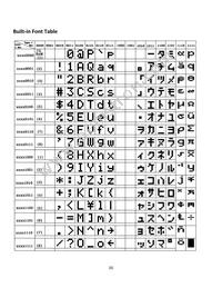 NHD-0216K1Z-FSO-FBW-L Datasheet Page 6