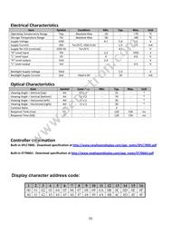 NHD-0216K1Z-FSO-GBW-L Datasheet Page 5