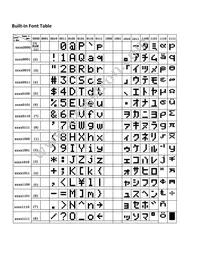 NHD-0216K1Z-FSPG-FBW-L Datasheet Page 6