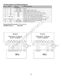 NHD-0216K1Z-FSR-FBW-L Datasheet Page 4