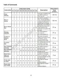 NHD-0216K1Z-FSR-FBW-L Datasheet Page 6