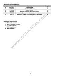 NHD-0216K1Z-FSW-FTW-FB1 Datasheet Page 2