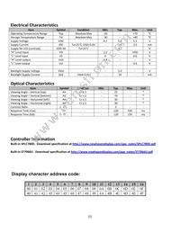 NHD-0216K1Z-FSW-GBW-L Datasheet Page 5