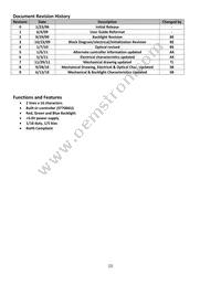 NHD-0216K1Z-NS(RGB)-FBW-REV1 Datasheet Page 2