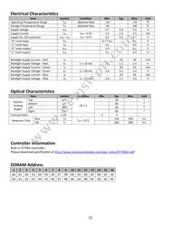 NHD-0216K1Z-NS(RGB)-FBW-REV1 Datasheet Page 5