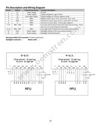 NHD-0216K1Z-NSO-FBW-L Datasheet Page 4