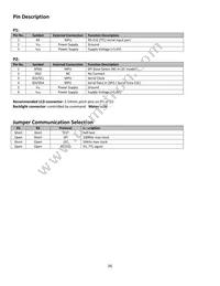 NHD-0216K3Z-FL-GBW-V3 Datasheet Page 4