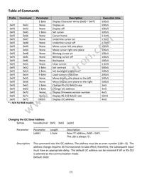 NHD-0216K3Z-FS(RGB)-FBW-V3 Datasheet Page 7