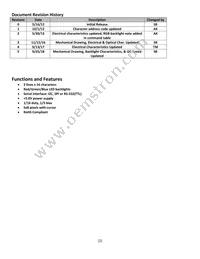 NHD-0216K3Z-NS(RGB)-FBW-V3 Datasheet Page 2