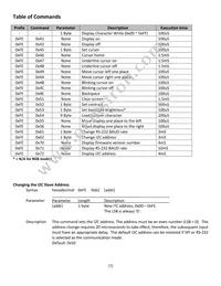 NHD-0216K3Z-NS(RGB)-FBW-V3 Datasheet Page 7