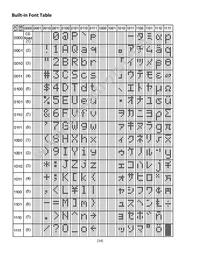 NHD-0216K3Z-NS(RGB)-FBW-V3 Datasheet Page 14