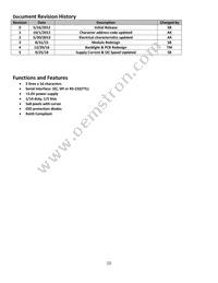 NHD-0216K3Z-NSW-BBW-V3 Datasheet Page 2